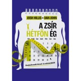 A zs&iacute;r h&eacute;tfőn &eacute;g - Szok&aacute;sform&aacute;l&oacute; &eacute;trend- &eacute;s edz&eacute;str&uuml;kk&ouml;k - Dan John