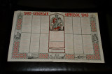 Calendar crestin ortodox 1985