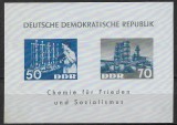 B0974 - Germania DDR 1963 - Bloc Chimie neuzat,perfecta stare, Nestampilat