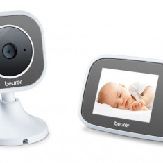 Interfon video pentru bebe