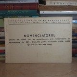 NOMENCLATORUL PIESELOR DE SCHIMB PENTRU TRACTOARELE U-650 ; U-651 (PE ROTI) SI S-650 (PE SENILE) , 1966 *