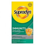 Supradyn Immunity C, D și Zn 30 comprimate eficiente