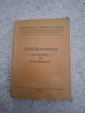 Contraventii culegere de acte normative