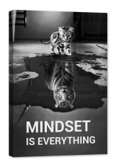 Tablou luminos in intuneric, GlowforHome, Citat motivational Mindset Is Everything Cat Tiger Mindsetul este totul Pisica Tigru in oglinda, 60 cm x 40 foto