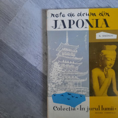 Note de drum din Japonia de K.Simonov