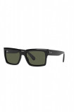 Ray-Ban ochelari de soare culoarea negru