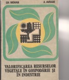 Gh. Mohan Valorificarea resurselor vegetale &icirc;n gospodărie și &icirc;n industrie