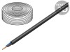 Cablu TITANEX H07RN-F 2x16mm2 Negru
