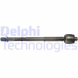 Delphi Articulatie axiala, cap de bara