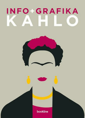 Infografika - Kahlo - Sophie Collins foto