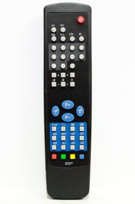 Telecomanda pentru P909-Philips foto