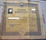 Diploma de Maturitate