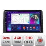 Navigatie Renault Express Android Ecran QLED octa core 4+64 carplay android auto kit-express+EDT-E309V3 CarStore Technology