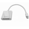 Adaptor Mini Displayport Alb