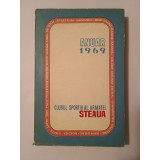 Clubul Sportiv al Armatei Steaua: anuar 1969