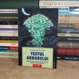 DENISE DE CASTILLA - TESTUL ARBORELUI_ RELATIILE INTERUMANE , 2004 *