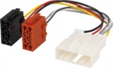Adaptor Renault Smart ISO