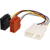 Adaptor Renault Smart ISO