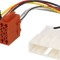 Adaptor Renault Smart ISO