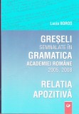 AS - LUCIA BOROS - GRESELI SEMNALATE IN GRAMATICA ACADEMIEI ROMANE