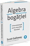 Algebra bogatiei, Publica