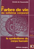 Annick de Souzenelle - De l'arbre de vie au schema corporel: Le symbolisme du