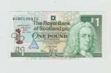 bnk bn Scotia 1 lira 1997 Alexander Graham Bell
