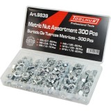 Trusa cu piulite, Toolhub
