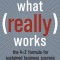 What Really Works: The 4+2 Formula for Sustained Business Success