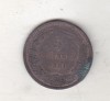 Bnk mnd Bulgaria 5 stotinki 1881, Europa