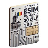 eSIM 1GB Date 5G Romania, 30 Zile. Activare Rapida, Fara SIM Fizic. Compatibil iPhone, Samsung, Google Pixel