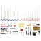 Gossi set unelte reparatii deformari auto fara vopsea, 89 piese