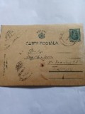 Carte poștală Brad Timișoara