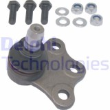 Delphi Articulatie sarcina/ghidare