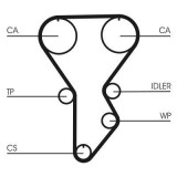 Curea distributie Kia Clarus, Retona Autoturism De Teren, Inchis, Sportage, Sportage SUV; Mazda 626 III Motor 2.0, 2.0, 2.0, 2.0 12V, 2.0 16V, 2.0, CONTINENTAL CTAM