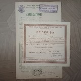 AUTORIZAȚIUNE PRIMARIA COMUNEI BUCURESTI+ RECIPISA-1916