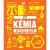 A k&eacute;mia nagyk&ouml;nyve - Minden, amit tudni &eacute;rdemes - Szőllős P&eacute;ter
