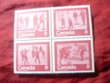 Bloc 4 val./ rosu Canada 1974 Sport- Olimpiada Montreal