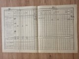 Foaie matricola scolara Felsovarany 1913