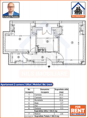 Apartament 2 camere |Renovat | Mobilat | Utilat | Bd. Unirii foto