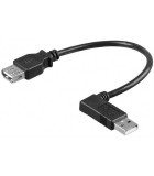 Cablu prelungitor USB 2.0 Hi-Speed A tata 90 stanga - A mama drept, Goobay