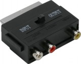 Adaptoare EURO / RCAsoclu 3 RCA-fisa EURO-SCART