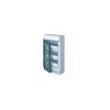 Tablou IP65 36 Module PT, ABB