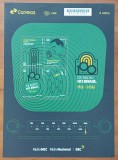 BRAZILIA-2011- ''CENTENARUL RADIOULUI''-in BRAZIL''-COLITA -MNH-NEstampilat-MNH-Vezi-Scan