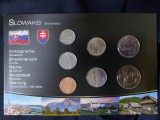 Seria completata monede - Slovakia 2002-2007, Europa