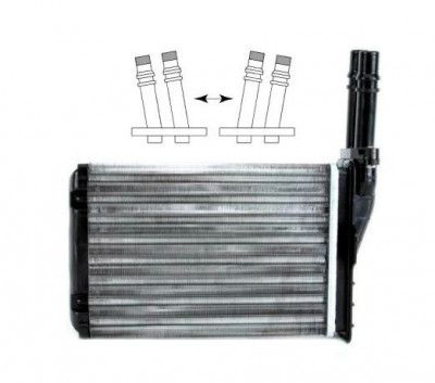 Radiator Incalzire Renault Espace 3 (JE) 11.1996-2002, motor 2.0, 3.0 V6, benzina, 1.9 dTi, 2.2 dci/dT, diesel, , aluminiu mecanic/plastic, 210x158x4 foto