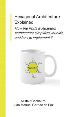 Hexagonal Architecture Explained foto