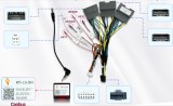 Cablaj multimedia Cablaj adaptor Autodrop Jeep Compass (2010-2016) pentru Navigatii multimedia Android