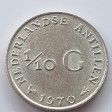 Antilele Olandeze 1/10 Gulden1970 argint, Australia si Oceania