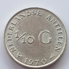 Antilele Olandeze 1/10 Gulden1970 argint